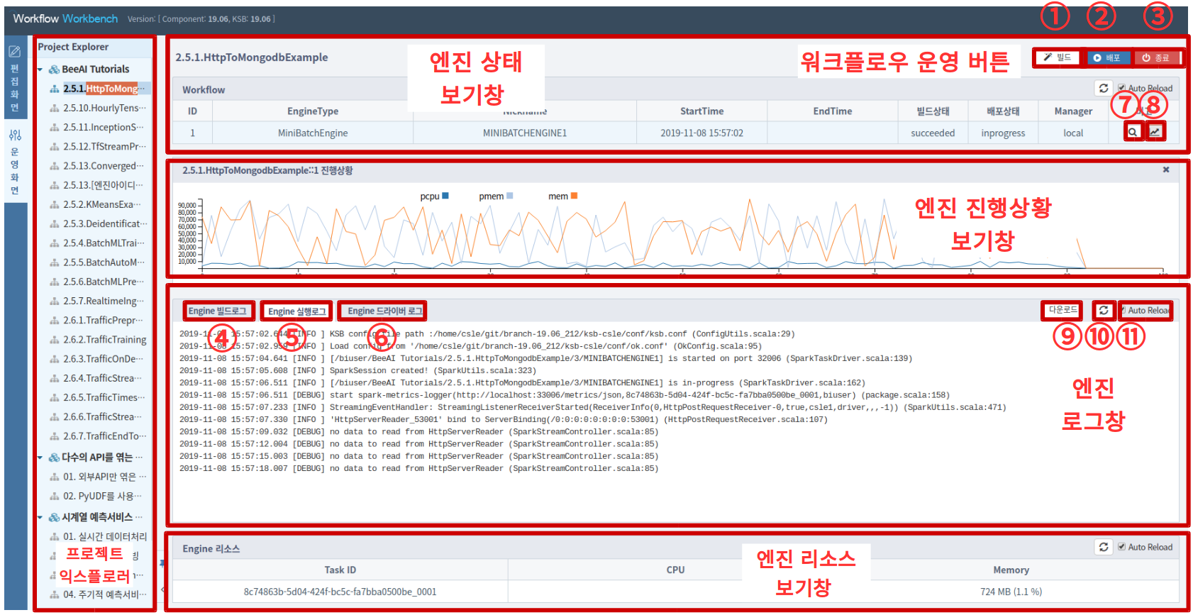 워크플로우 운영화면 (Workflow editor)