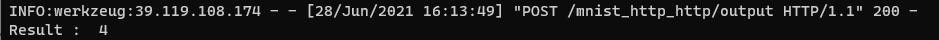 result